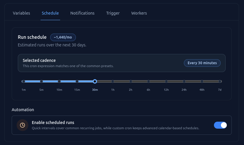 Any API journey can become a continuously running monitor